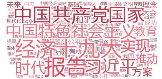 中國共產(chǎn)黨勝利召開(kāi)十九大人大會(huì )議